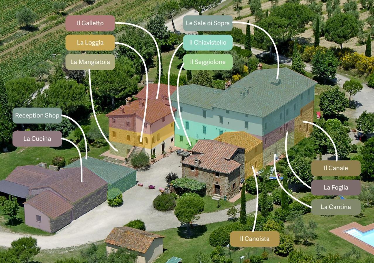 La Fattoria Del Rio Di Sopra - Agriturismo Baldeschi Tuoro sul Trasimeno Exteriér fotografie